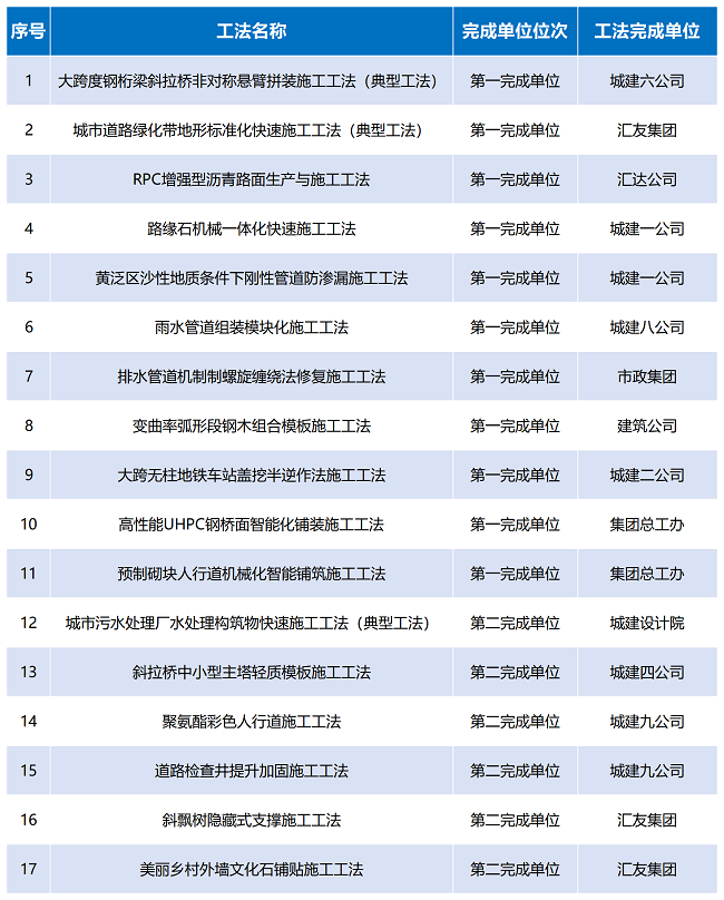 南宫体育