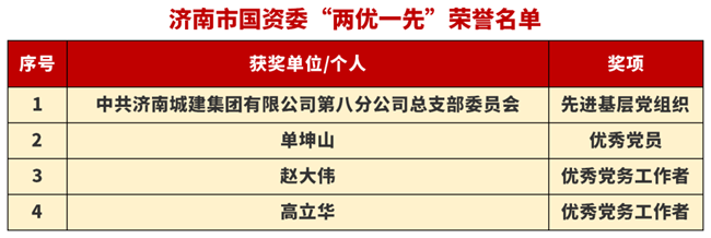 南宫体育