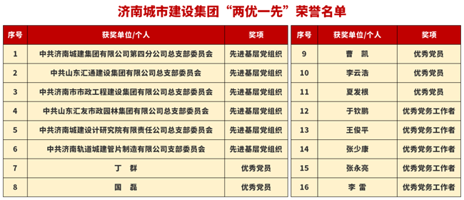 南宫体育